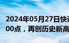 2024年05月27日快讯 台湾加权指数涨超21800点，再创历史新高