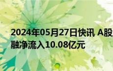 2024年05月27日快讯 A股主力资金净流出74.32亿元，金融净流入10.08亿元