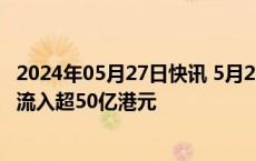 2024年05月27日快讯 5月27日截至13时23分，南向资金净流入超50亿港元