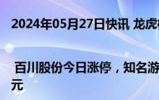 2024年05月27日快讯 龙虎榜 | 百川股份今日涨停，知名游资宁波桑田路净买入3189.06万元