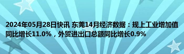 2024年05月28日快讯 东莞14月经济数据：规上工业增加值同比增长11.0%，外贸进出口总额同比增长0.9%