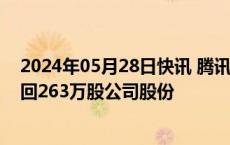 2024年05月28日快讯 腾讯控股：今日斥资10.03亿港元购回263万股公司股份