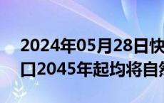 2024年05月28日快讯 韩统计厅：韩各地人口2045年起均将自然减少