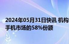 2024年05月31日快讯 机构：三星S24系列占全球生成式AI手机市场的58%份额