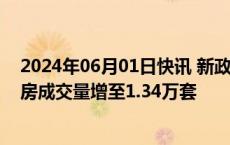 2024年06月01日快讯 新政助力市场回温，5月份北京二手房成交量增至1.34万套