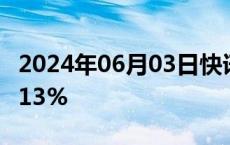 2024年06月03日快讯 日经225指数收盘涨1.13%