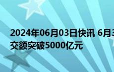 2024年06月03日快讯 6月3日截至11时13分，沪深两市成交额突破5000亿元