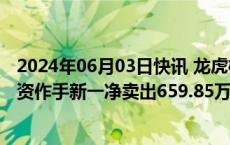 2024年06月03日快讯 龙虎榜丨中公教育今日跌停，知名游资作手新一净卖出659.85万元