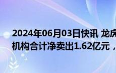 2024年06月03日快讯 龙虎榜丨斯菱股份今日涨15.24%，机构合计净卖出1.62亿元，章盟主净买入1312.62万元