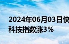 2024年06月03日快讯 港股持续走强，恒生科技指数涨3%