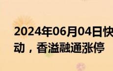 2024年06月04日快讯 多元金融概念尾盘异动，香溢融通涨停