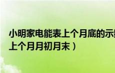 小明家电能表上个月底的示数为（某同学家的电子式电能表上个月月初月末）