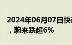 2024年06月07日快讯 恒生科技指数跌超1%，蔚来跌超6%