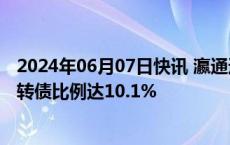 2024年06月07日快讯 瀛通通讯：林园投资累计减持公司可转债比例达10.1%