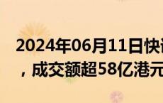 2024年06月11日快讯 港股美团盘中涨超5%，成交额超58亿港元