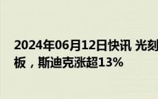 2024年06月12日快讯 光刻胶概念震荡走高，国风新材3连板，斯迪克涨超13%