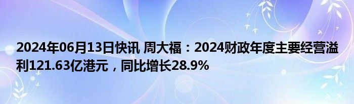 2024年06月13日快讯 周大福：2024财政年度主要经营溢利121.63亿港元，同比增长28.9%