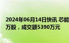 2024年06月14日快讯 芯能科技今日大宗交易溢价成交500万股，成交额5390万元