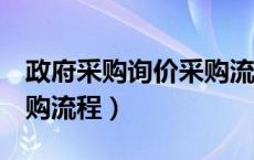 政府采购询价采购流程5天（政府采购询价采购流程）