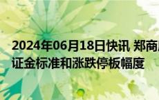 2024年06月18日快讯 郑商所调整尿素期货部分合约交易保证金标准和涨跌停板幅度