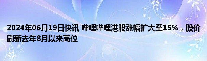 2024年06月19日快讯 哔哩哔哩港股涨幅扩大至15%，股价刷新去年8月以来高位