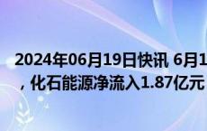 2024年06月19日快讯 6月19日主力资金净流出188.68亿元，化石能源净流入1.87亿元