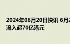 2024年06月20日快讯 6月20日截至14时7分，南向资金净流入超70亿港元