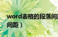 word表格的段落间距（word文档表格段落间距）