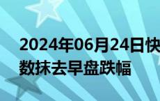 2024年06月24日快讯 印度NIFTY小盘股指数抹去早盘跌幅