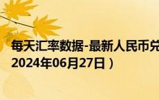 每天汇率数据-最新人民币兑换伊拉克第纳尔汇率汇价查询（2024年06月27日）