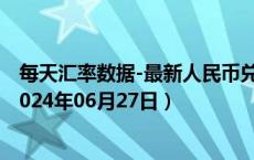 每天汇率数据-最新人民币兑换巴西雷亚尔汇率汇价查询（2024年06月27日）