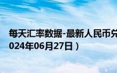 每天汇率数据-最新人民币兑换沙特里亚尔汇率汇价查询（2024年06月27日）