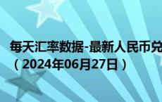 每天汇率数据-最新人民币兑换亚美尼亚德拉姆汇率汇价查询（2024年06月27日）