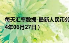 每天汇率数据-最新人民币兑换瑞士法郎汇率汇价查询（2024年06月27日）