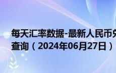 每天汇率数据-最新人民币兑换土库曼斯坦马纳特汇率汇价查询（2024年06月27日）