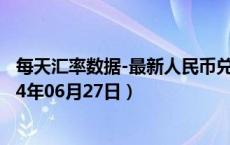 每天汇率数据-最新人民币兑换南非兰特汇率汇价查询（2024年06月27日）