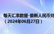 每天汇率数据-最新人民币兑换波黑可兑换马克汇率汇价查询（2024年06月27日）