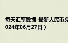 每天汇率数据-最新人民币兑换阿根廷比索汇率汇价查询（2024年06月27日）