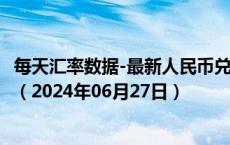 每天汇率数据-最新人民币兑换哈萨克斯坦坚戈汇率汇价查询（2024年06月27日）