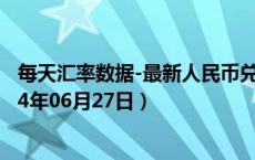 每天汇率数据-最新人民币兑换冰岛克朗汇率汇价查询（2024年06月27日）