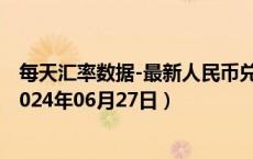 每天汇率数据-最新人民币兑换不丹努扎姆汇率汇价查询（2024年06月27日）