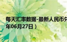 每天汇率数据-最新人民币兑换缅甸元汇率汇价查询（2024年06月27日）