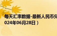 每天汇率数据-最新人民币兑换科摩罗法郎汇率汇价查询（2024年06月28日）