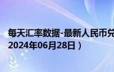 每天汇率数据-最新人民币兑换伊拉克第纳尔汇率汇价查询（2024年06月28日）