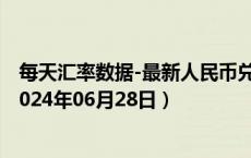 每天汇率数据-最新人民币兑换纳米比亚元汇率汇价查询（2024年06月28日）