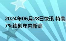 2024年06月28日快讯 特高压板块震荡走强，平高电气大涨7%续创年内新高