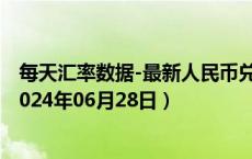 每天汇率数据-最新人民币兑换菲律宾比索汇率汇价查询（2024年06月28日）