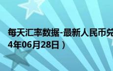 每天汇率数据-最新人民币兑换瑞士法郎汇率汇价查询（2024年06月28日）