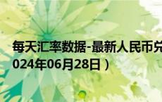 每天汇率数据-最新人民币兑换沙特里亚尔汇率汇价查询（2024年06月28日）