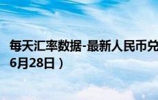 每天汇率数据-最新人民币兑换泰铢汇率汇价查询（2024年06月28日）